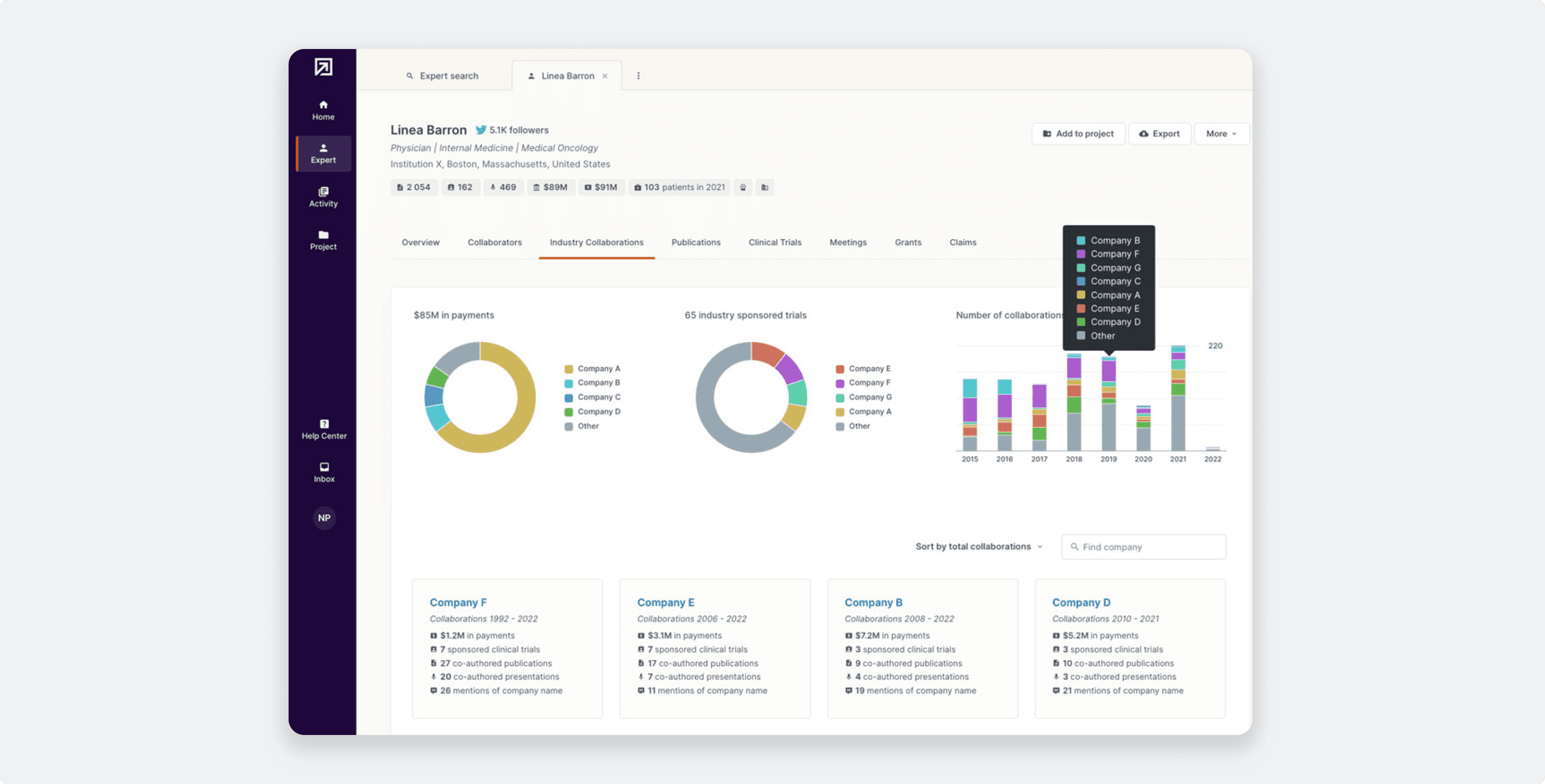 Definitive Healthcare Monocl Expert Suite Dashboard