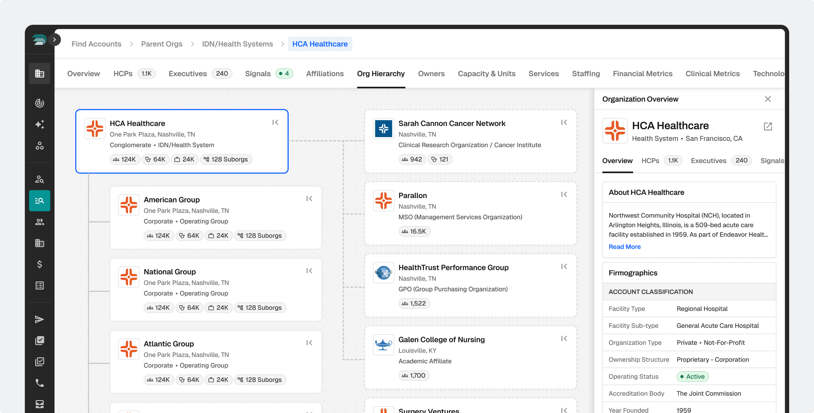 Dmand AI health-system hierarchy with site-level affiliations