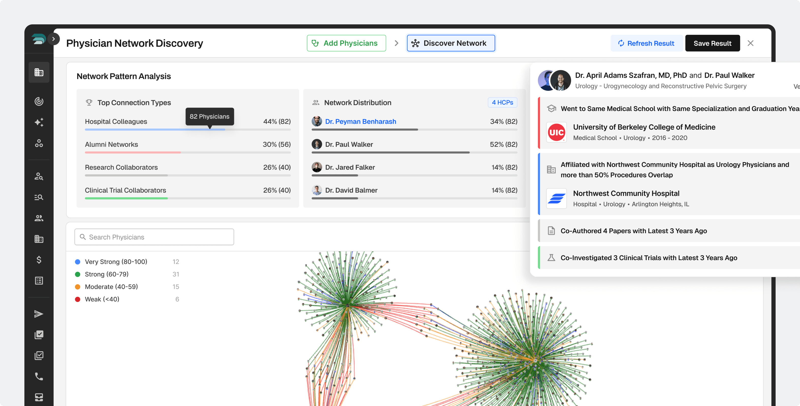 Dmand AI network discovery showing shared training, co-authorship and former colleague paths between a customer and a target healthcare executive.