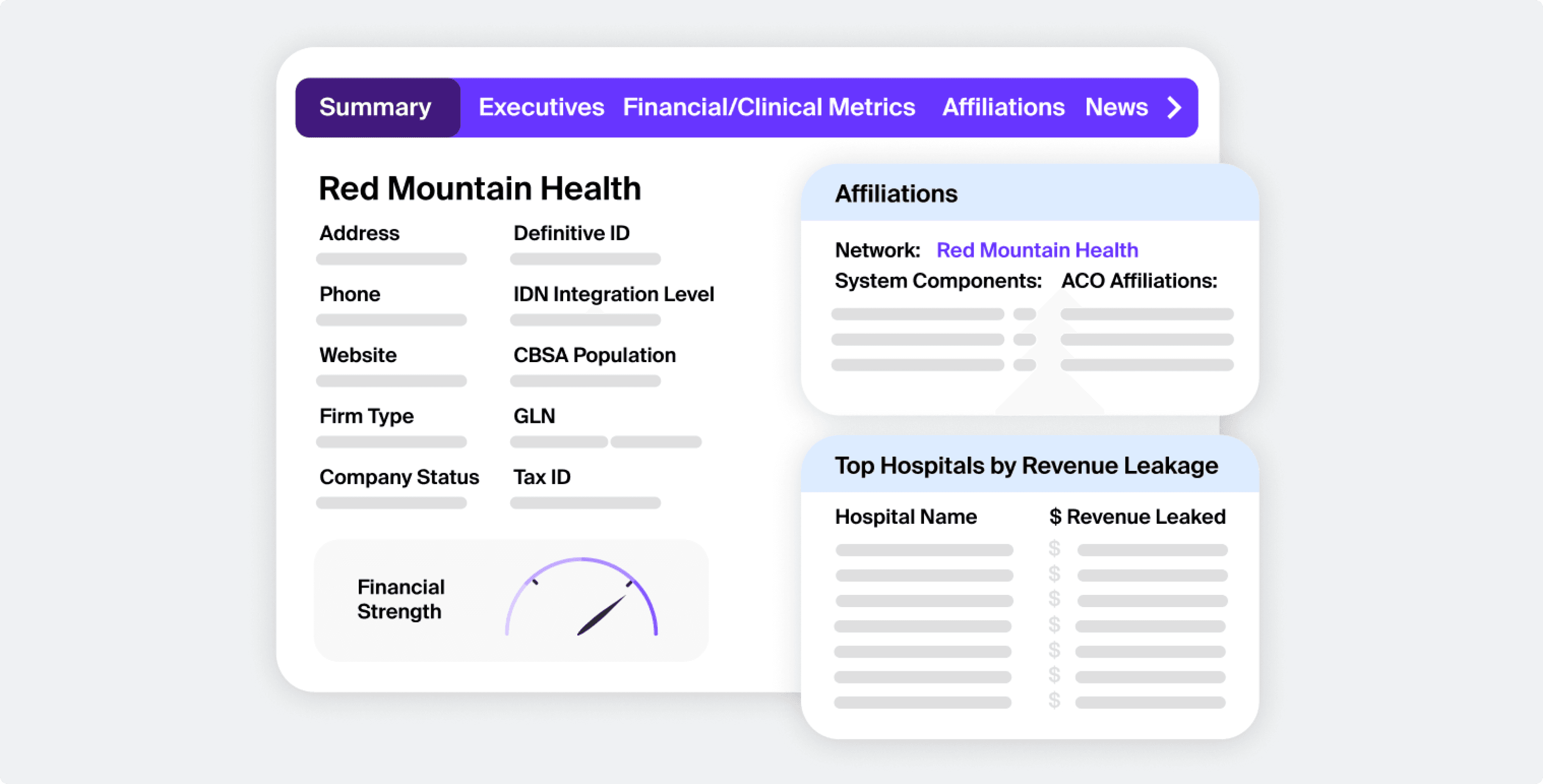 Definitive Healthcare HospitalView